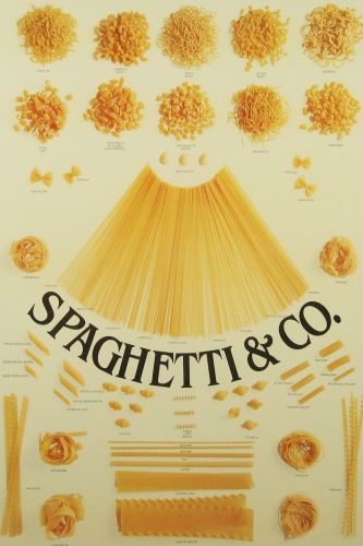 Pasta poster