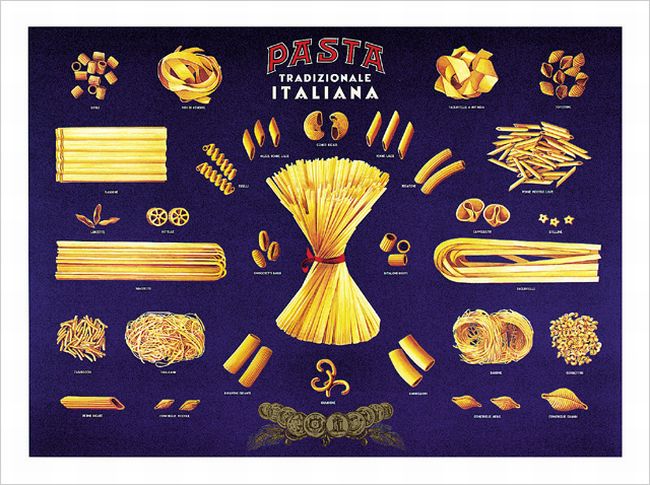 Pasta tradizionaleI